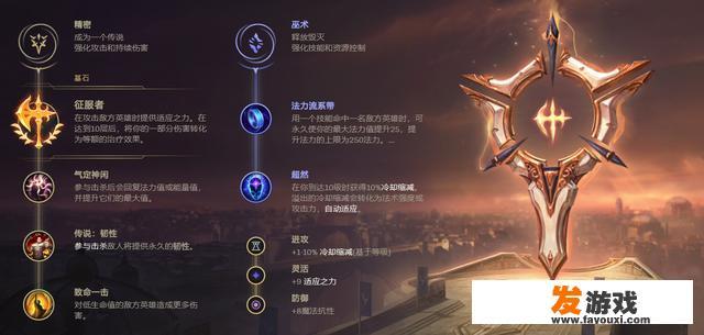 lol小丑恐怖之源多少钱？