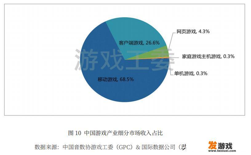 现在次时代主机没有破解，为什么很多游戏厂商不出中文？