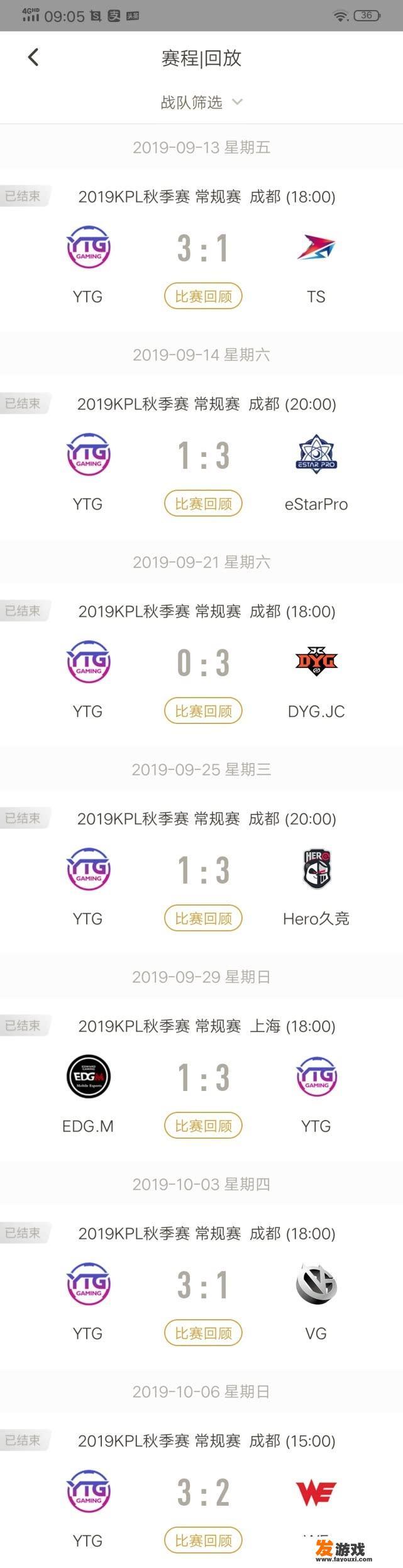 YTG壳神与网友互动，并吐露“赛季目标”，暂时已实现但保住仍需努力，你看好他们吗？