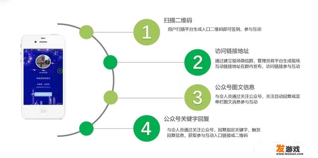 现场活动中，有什么推荐的微信互动游戏？