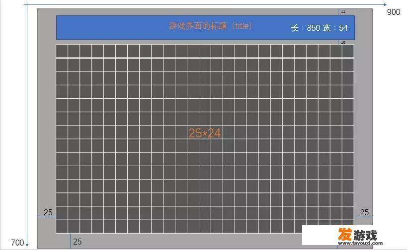 有java小游戏代码可以分享吗？