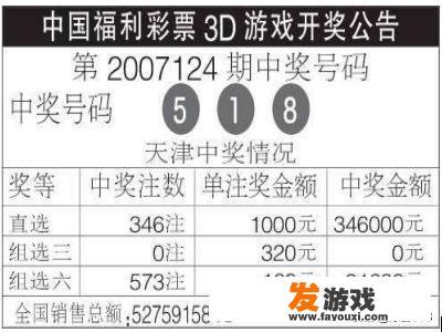 中国福利彩票3D怎么玩？