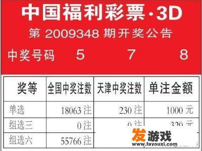 中国福利彩票3D怎么玩？