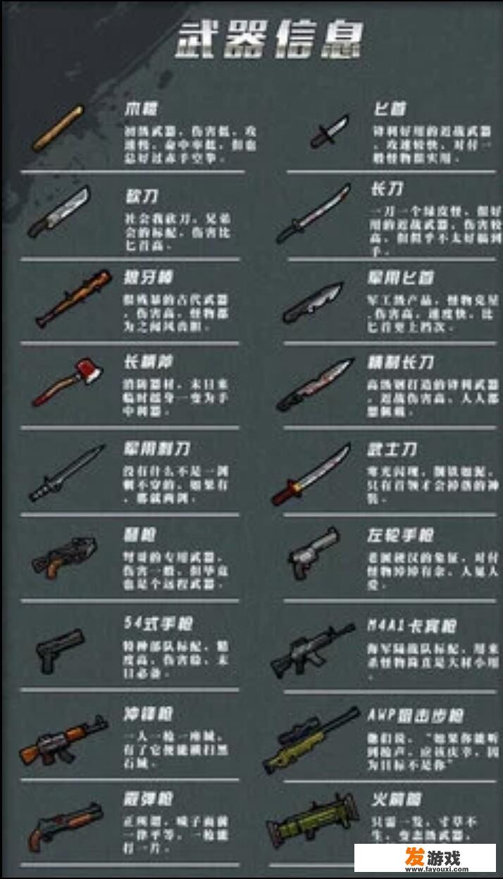 末日危机游戏根据什么改编？