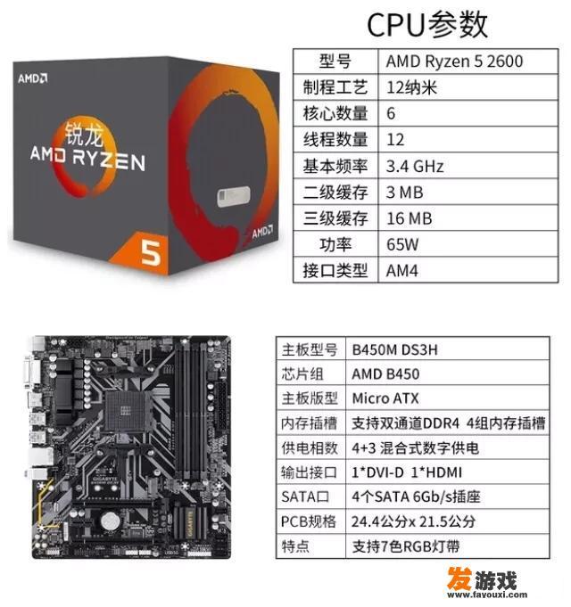 组装一台主机，2000元之内。要玩那些大型游戏、日常办公都很流畅的配置？