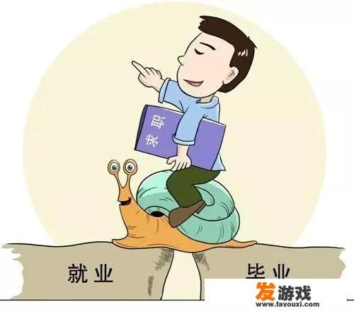 中国游戏充值现状？