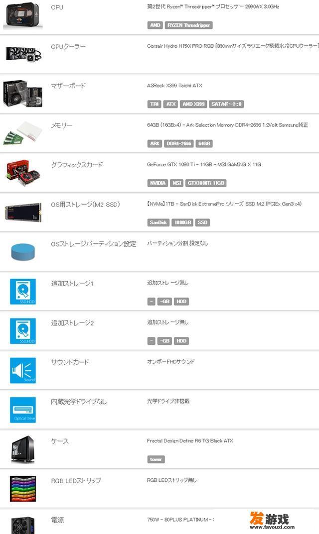 日本售价4万元32核Threadripper 2990WX主机上市，你怎么看？