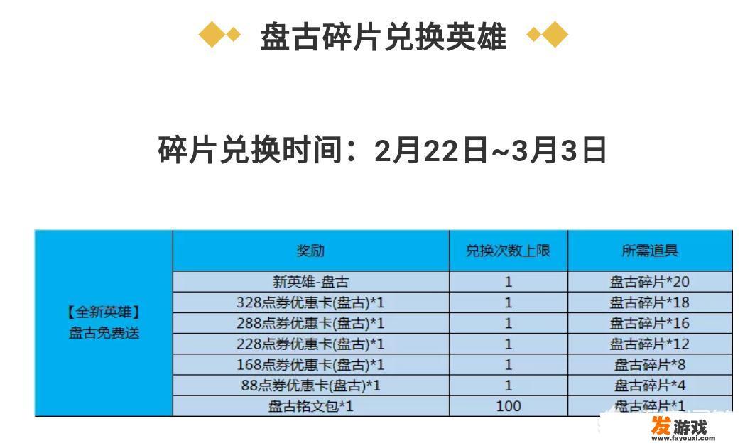 盘古游戏口号？