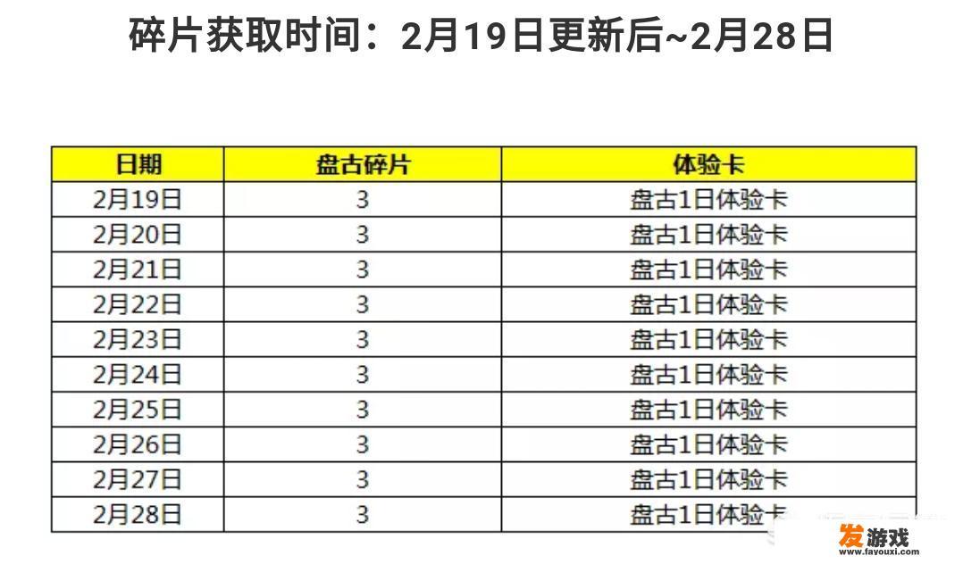 盘古游戏口号？