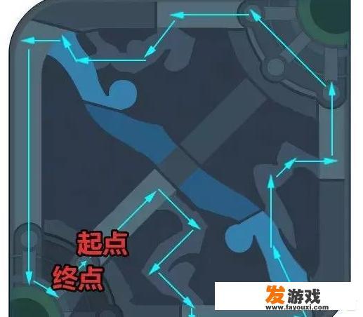 像汤米快跑的游戏？