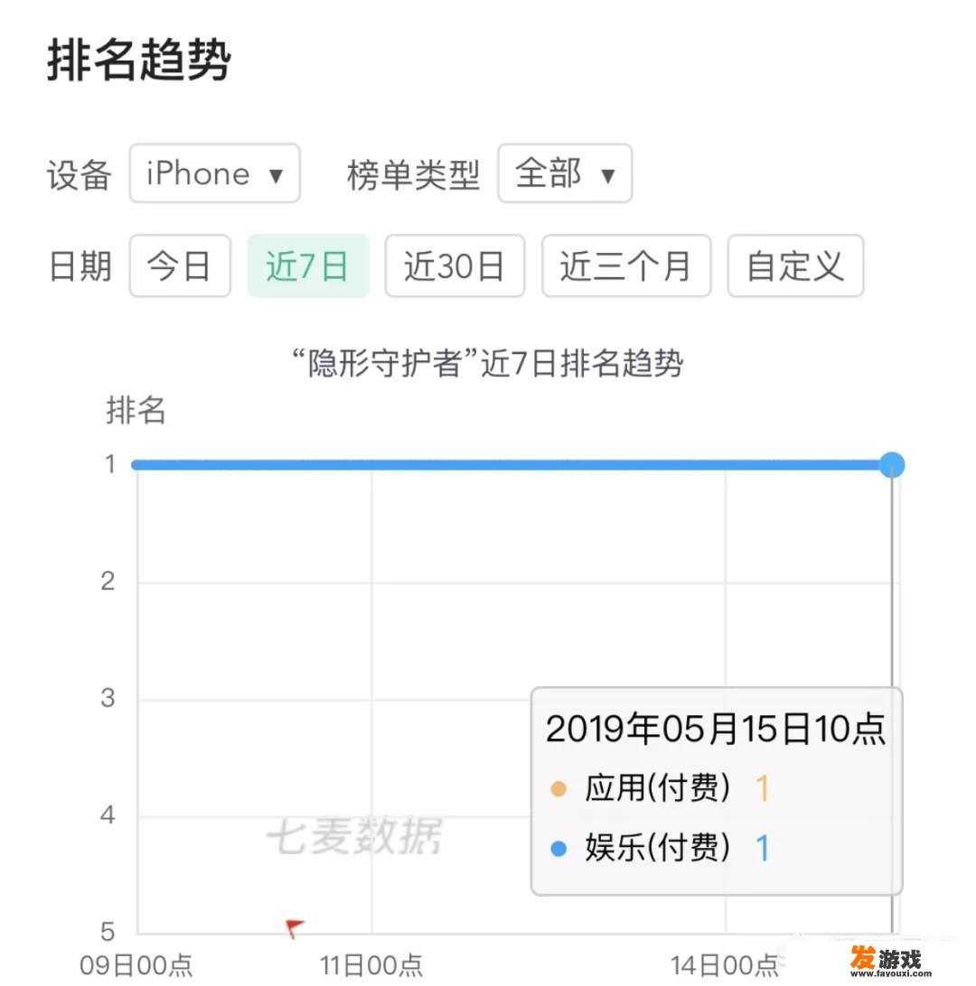 沉浸式生活游戏火箭发射场怎么过？
