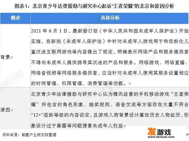 移动iptv游戏视界怎么自动就扣费了？