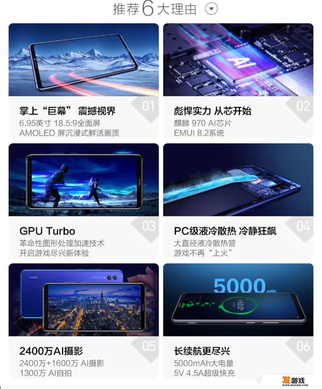用笔记本插大屏超清电视玩游戏会增加显卡负担吗？
