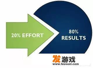 广告投流运营主要做什么？