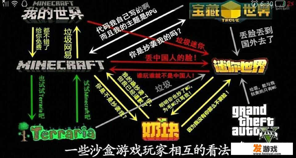 有哪些可笑的盗版游戏？