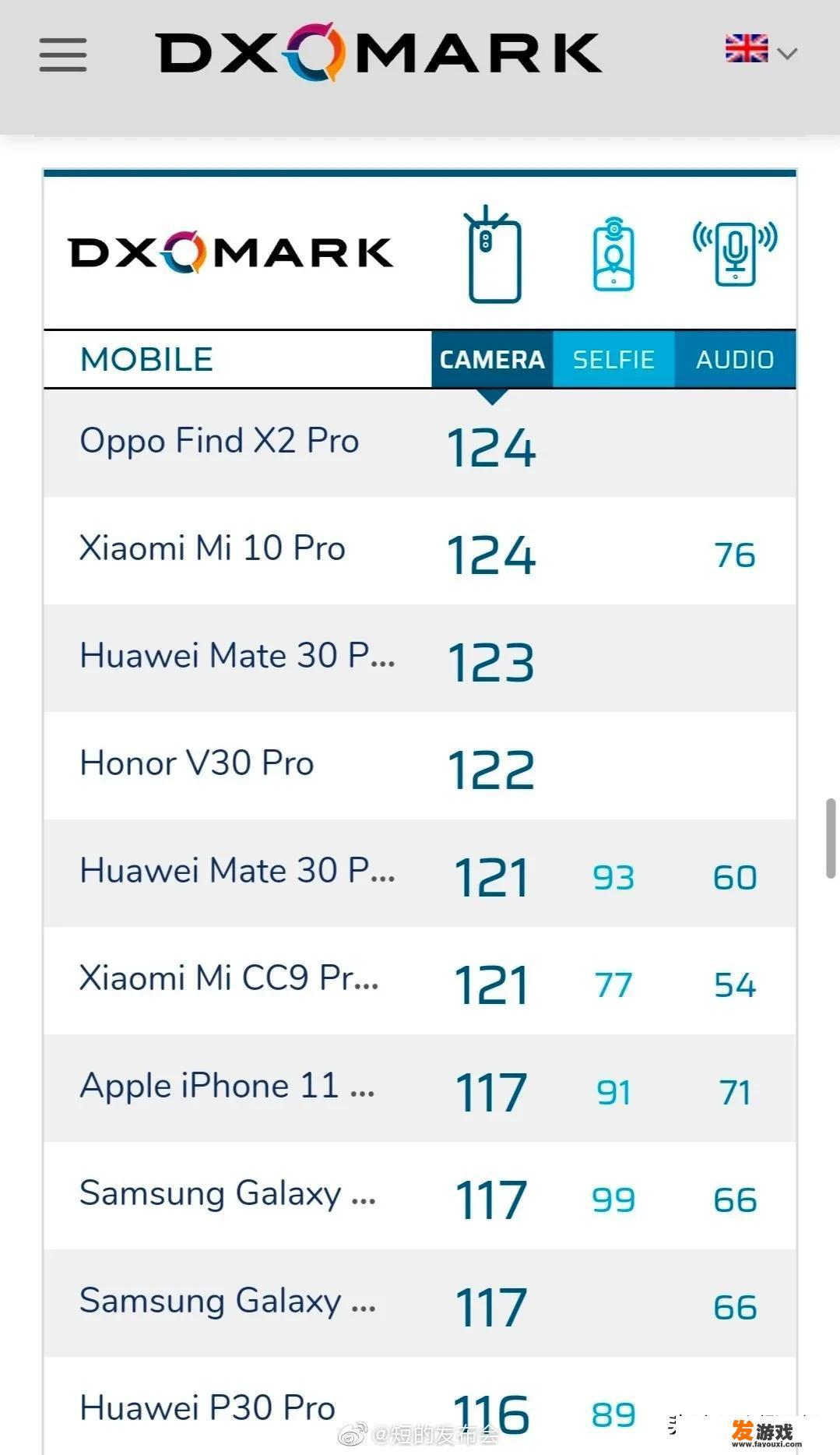 努比亚相机模糊怎么办？谢谢？