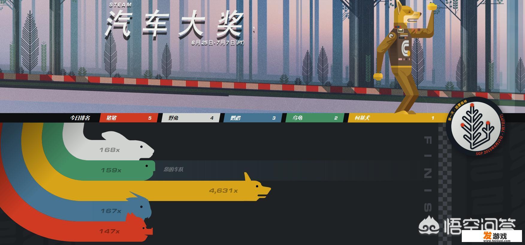 steam小红车叫什么？