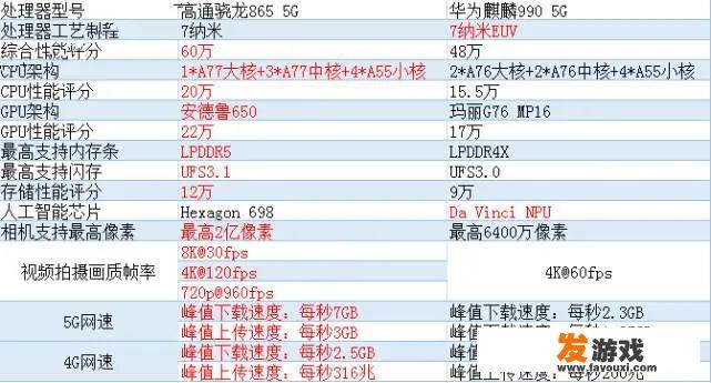 有关木子的怎么取网名？
