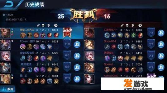 能赚钱的手机游戏有哪些？