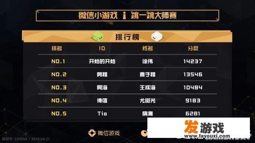 专门帮别人打游戏玩游戏得奖的人有钱吗？