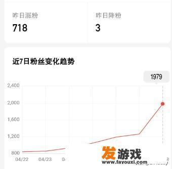 今日头条邀请新人奖励怎么领？