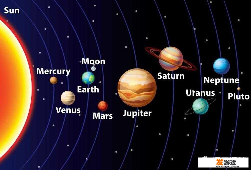 所谓“从笔尖下发现的行星”指的是什么哪一颗行星？