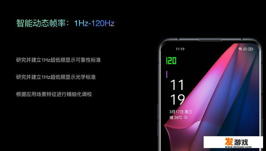 oppor11s用的是三星高端屏幕吗？