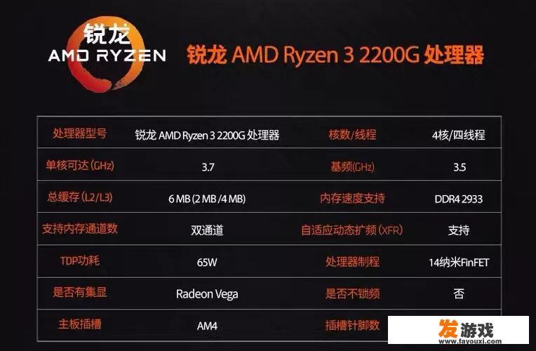 有什么免费的玩电脑游戏的软件？