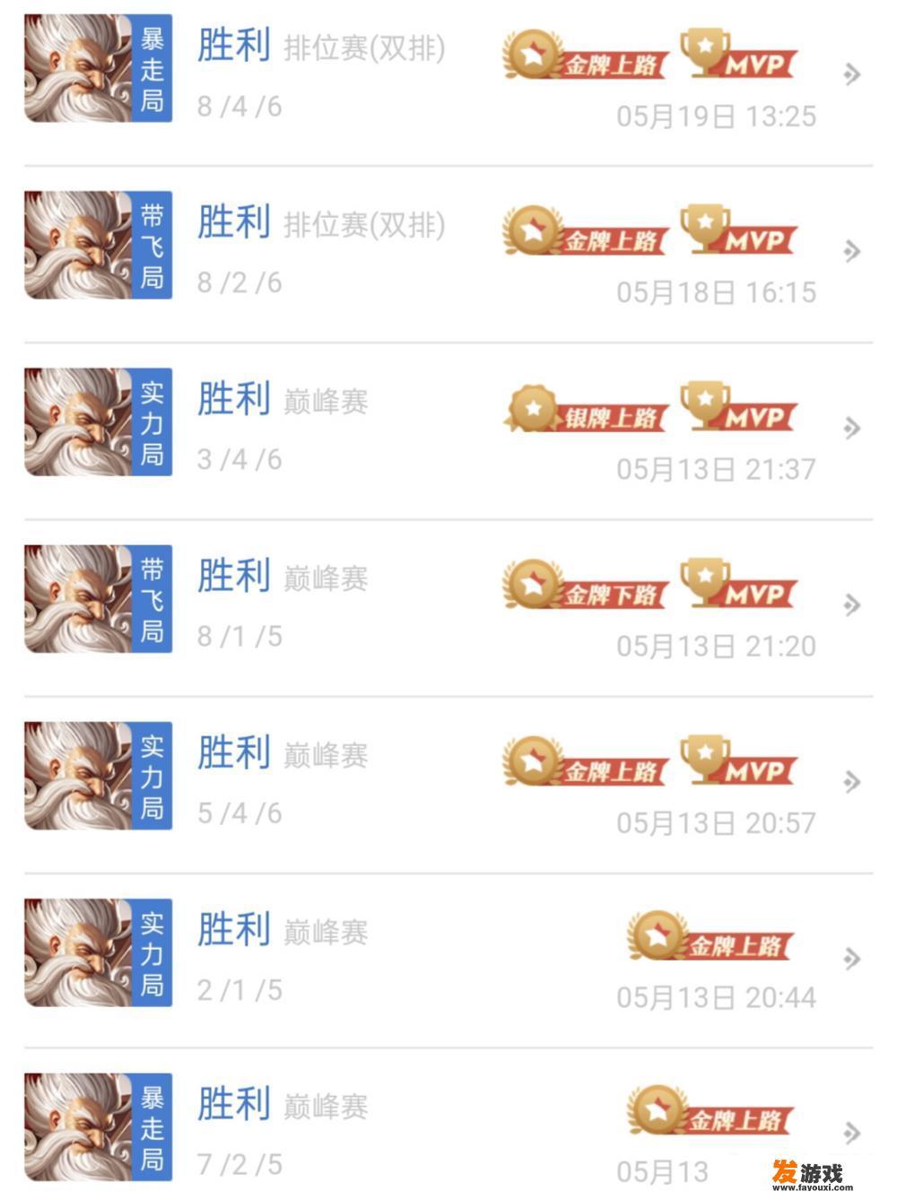 边境突围老夫子怎么出装？