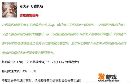 边境突围老夫子怎么出装？