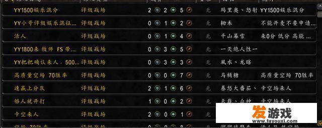 魔兽世界和魔兽争霸的区别是什么？