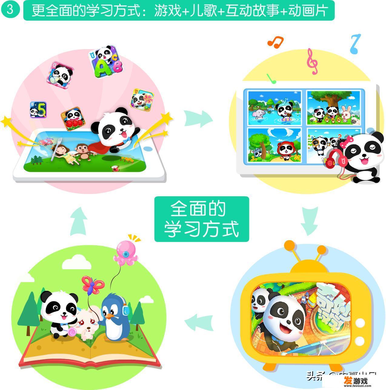 4岁儿童开脑手机游戏？