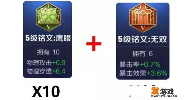 《王者荣耀》猴子六神装该怎么出最好？