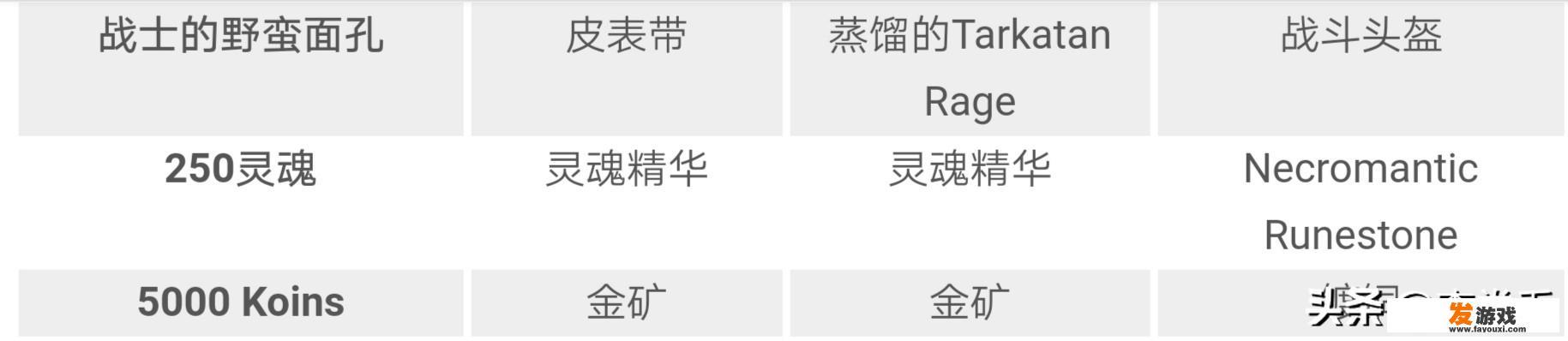 真人快打11雷电连招教学？