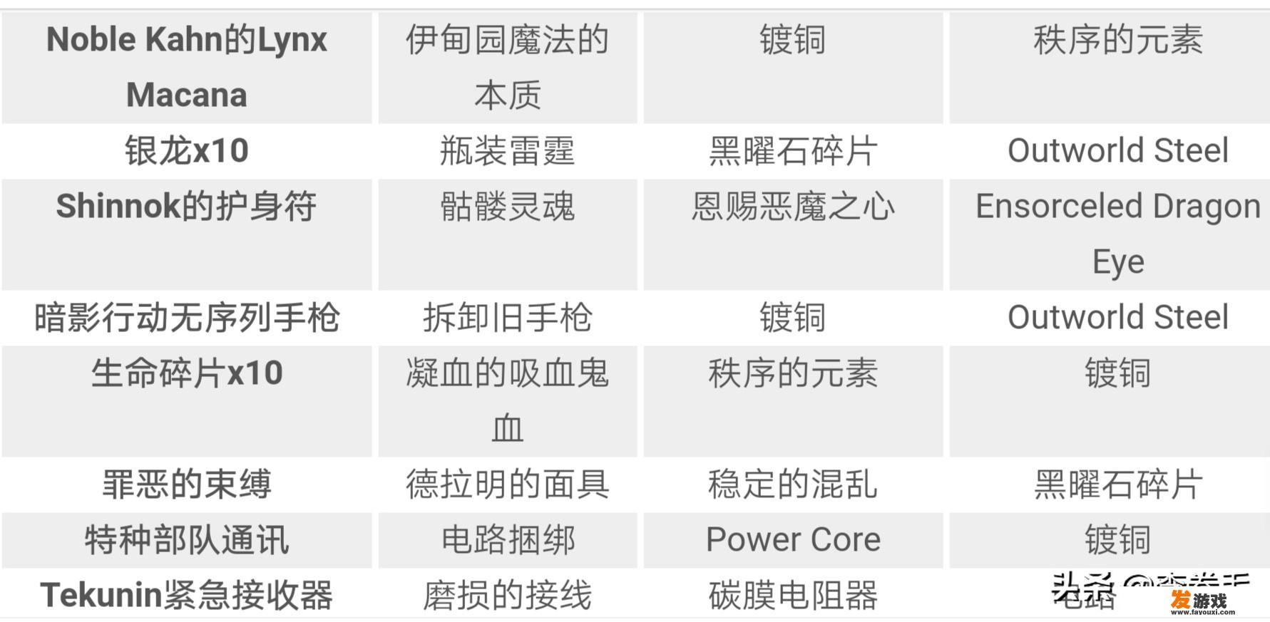 真人快打11雷电连招教学？