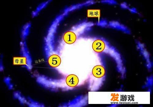 孢子银河大冒险打开的问题？