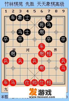 手机象棋单机游戏，高级是什么水平？