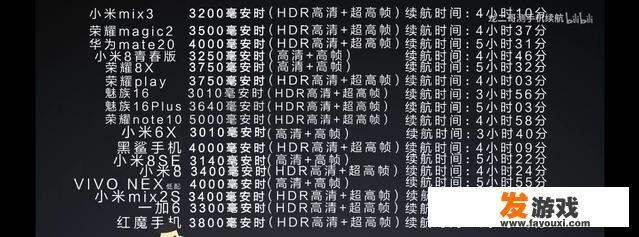 win10玩游戏自动休眠,这个问题可能是由于用户设置不当导致的。若想避免在游戏过程中出现自动休眠现象,可以设置永不锁屏,这样就能确保游戏不会在需要时自动进入休眠状态。