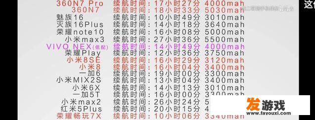 win10玩游戏自动休眠,这个问题可能是由于用户设置不当导致的。若想避免在游戏过程中出现自动休眠现象,可以设置永不锁屏,这样就能确保游戏不会在需要时自动进入休眠状态。