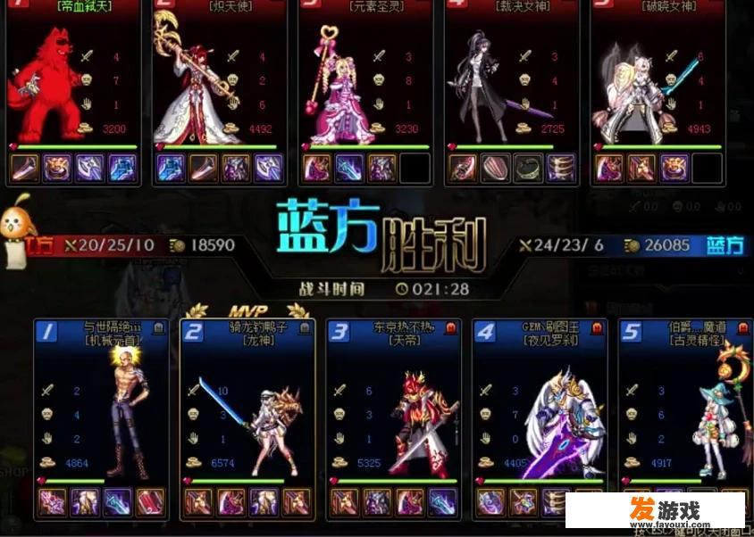 DNF10.30版本更新，旭旭宝宝被“史诗性”削弱，瞎子奶妈成幻神，你怎么看？