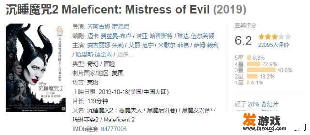 沉睡魔咒2结局？
