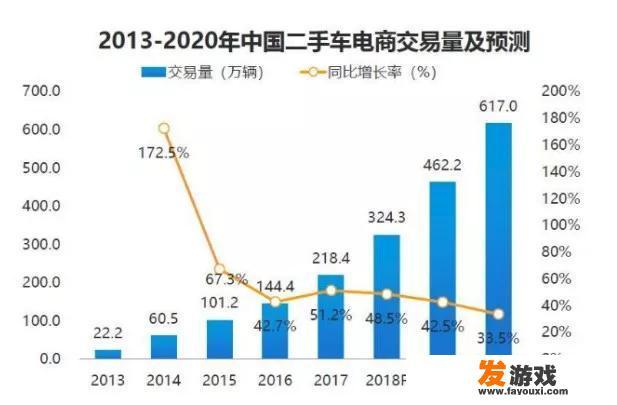 猛砸34.5亿，京东为何下狠心投入技术？