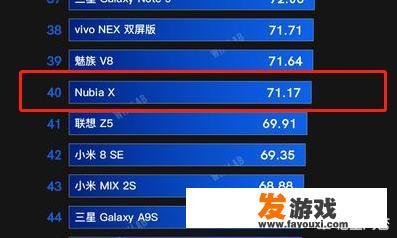 预算3K到4K，有哪些游戏流畅、相机像素高的手机值得推荐？