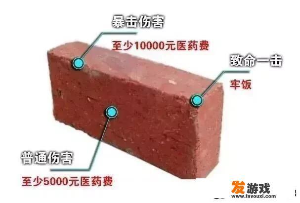 当然有，智能手表上可以玩的游戏种类繁多，以下是一些建议，