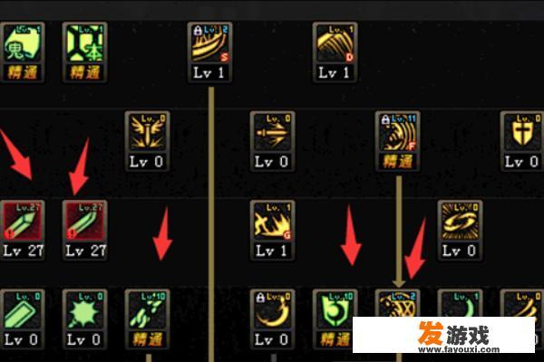 2020DNF鬼泣怎么加点最好？
