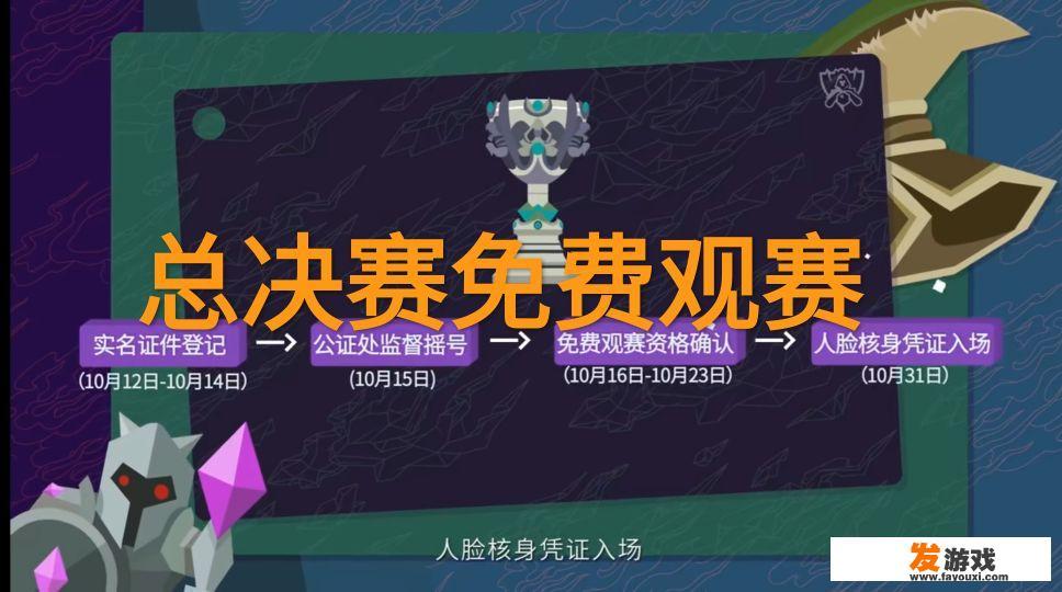 英雄联盟s10总决赛队伍介绍？