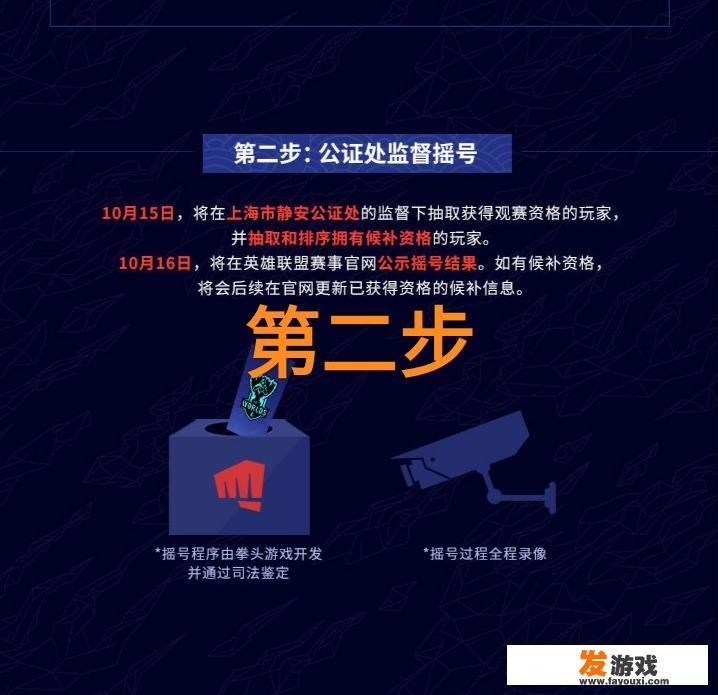 英雄联盟s10总决赛队伍介绍？