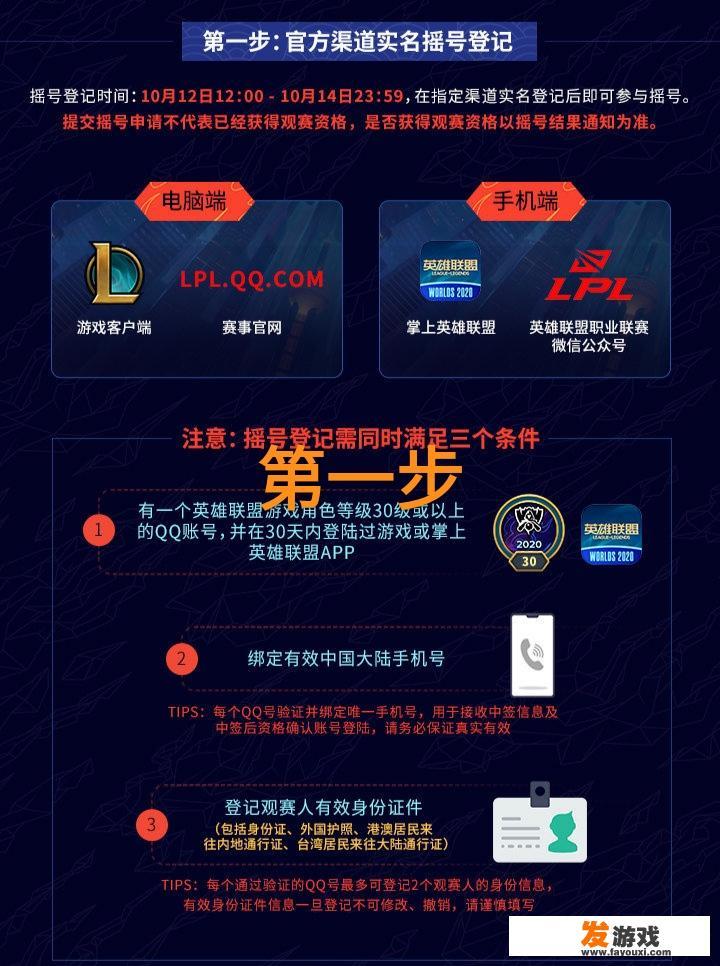 英雄联盟s10总决赛队伍介绍？