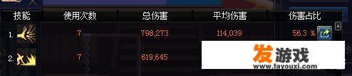 夜色之刃到底强不强？