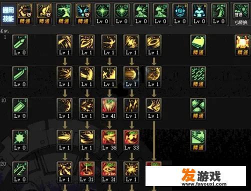 dnf黑暗武士刷图加点？